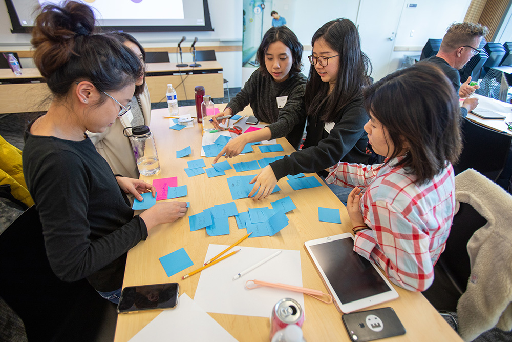 students sorting sticky notes