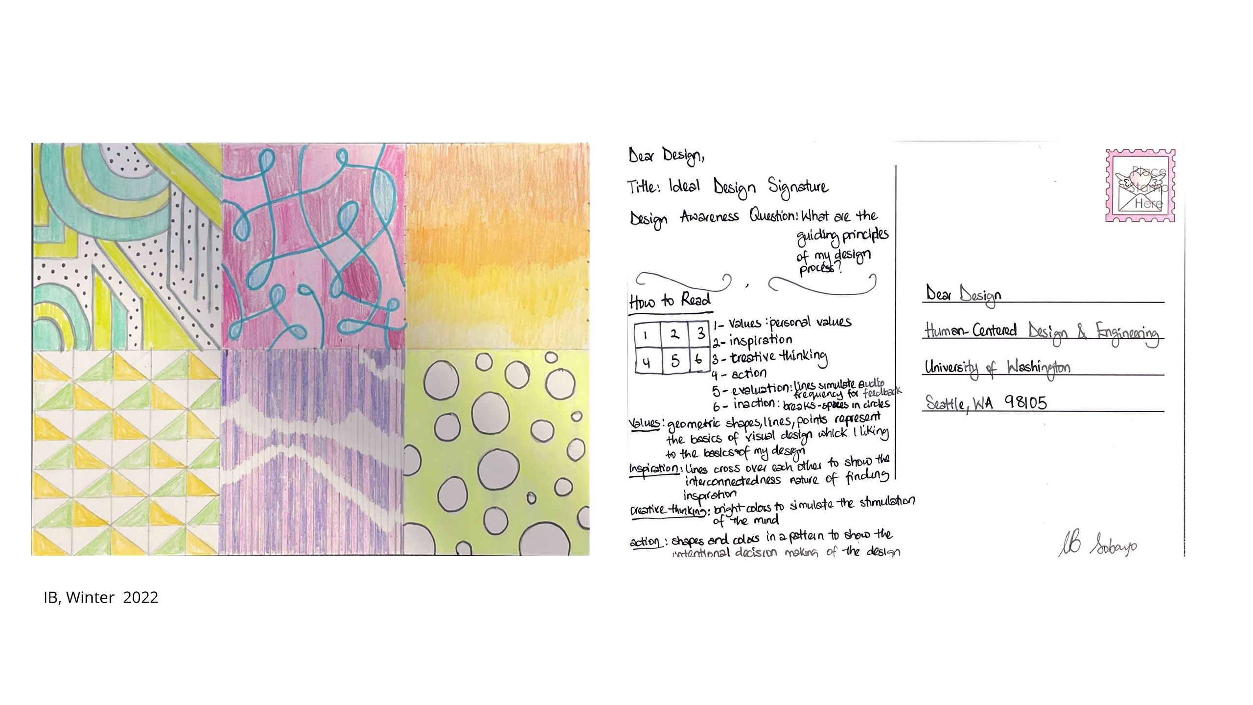 Student postcard illustration of their Ideal Design Process