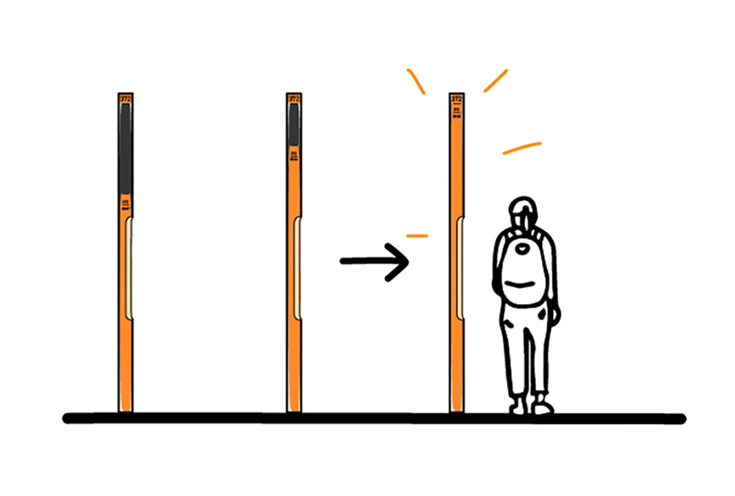 Illustration of person standing next to the Bus Beacon while the light progresses up the pole and a sound chimes at the end 